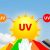 Indeks UV: jak odczytać poziom promieniowania i dobrać skuteczną ochronę skóry przy zmiennej pogodzie